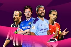 切尔西替补球员拒绝百万年薪诱惑，坚守母队成长之路