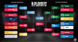 NBA交易窗口临近：凯尔特人队财政压力下球员交易传闻升级