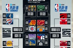 球星加盟效应：詹姆斯加盟引爆球市，门票炒价与库明加转会引热议